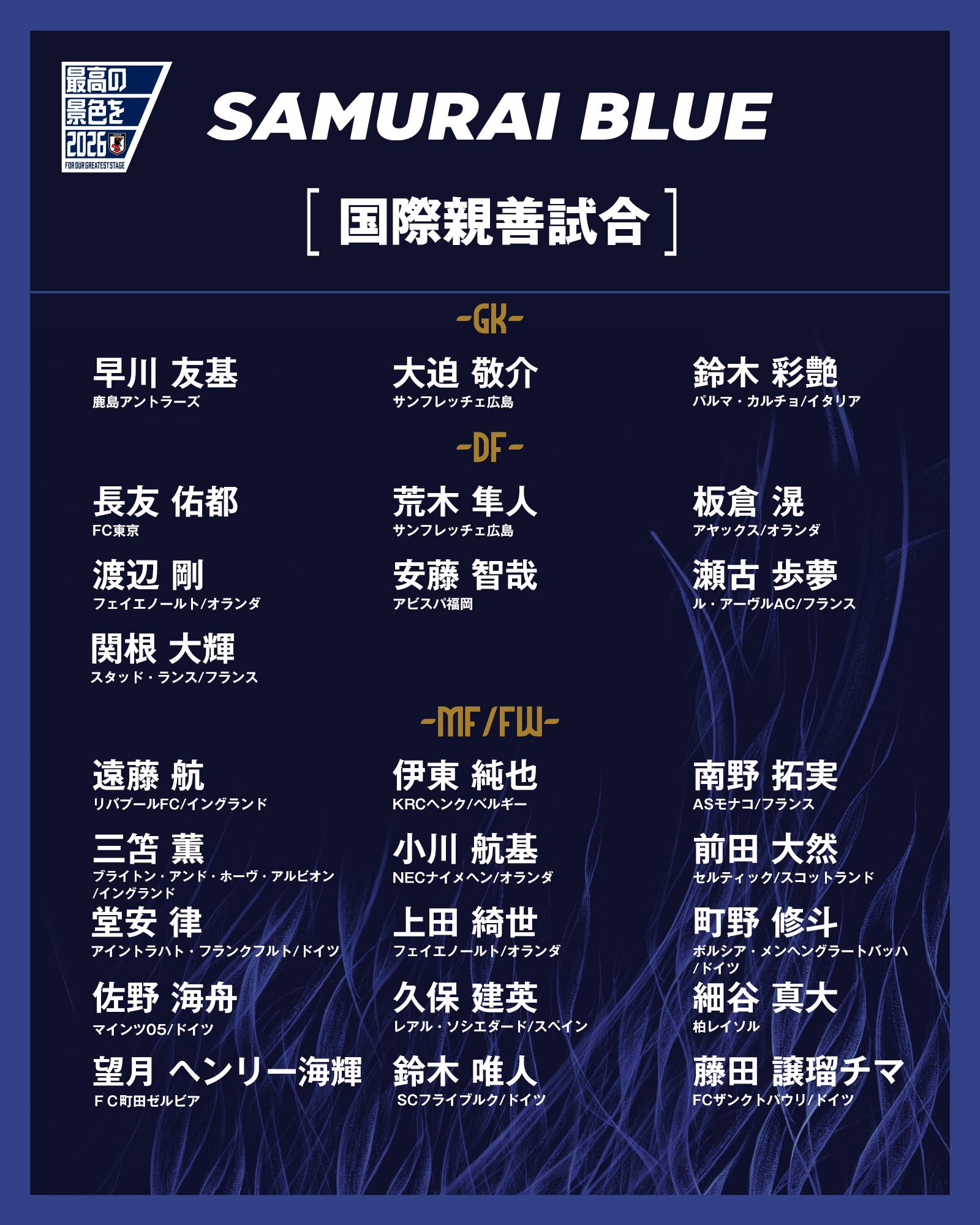 板仓滉, 森保一召入, 亨利 板仓滉, 森保一召入, 亨利