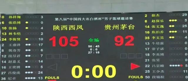 他的能力其, 战胜了代表