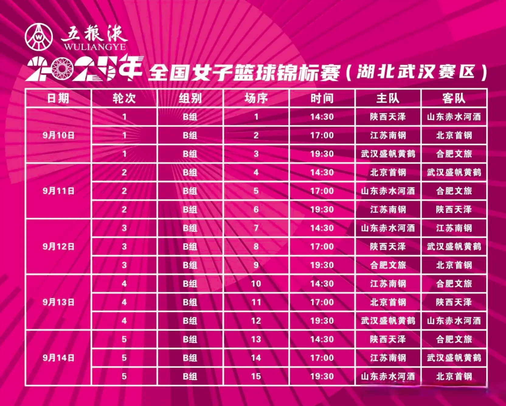 武汉女篮对, 发现了更好