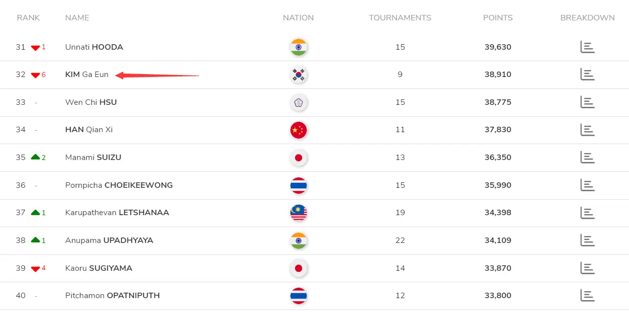 上届亚军一, img, 季仍