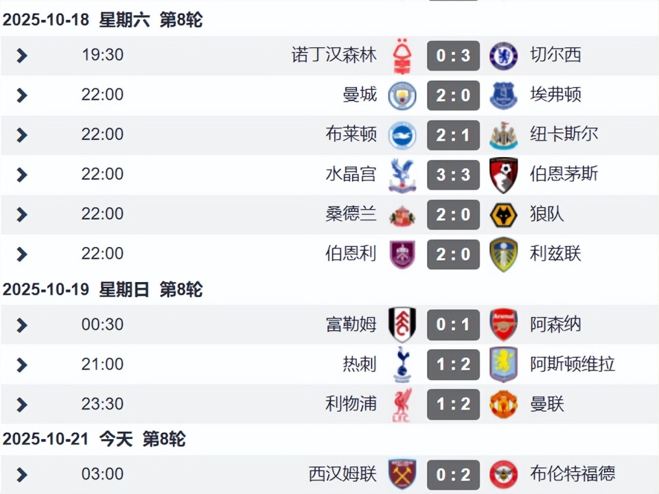 sLUmG, 英超副班长