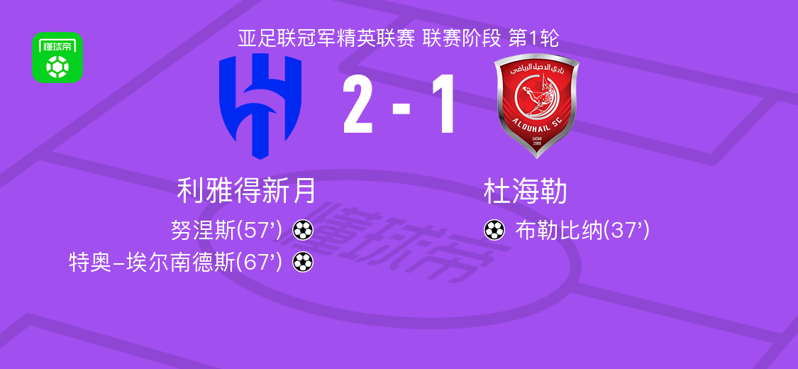 扳平比分 扳平比分