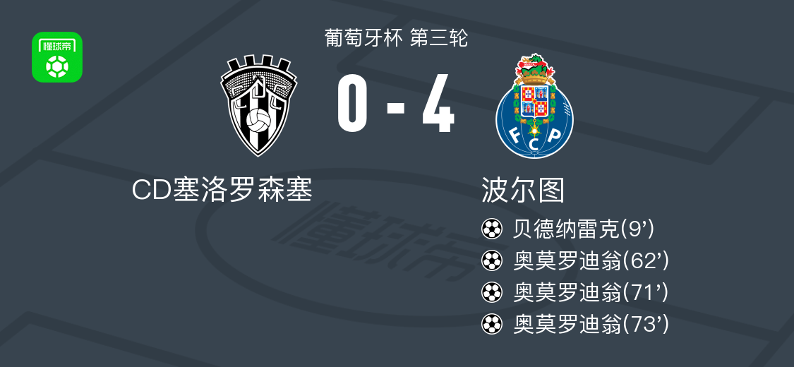 D塞洛罗森 D塞洛罗森